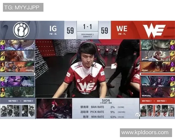 赛后复盘分析：WE与IG团队配合的优劣势及未来改进方向