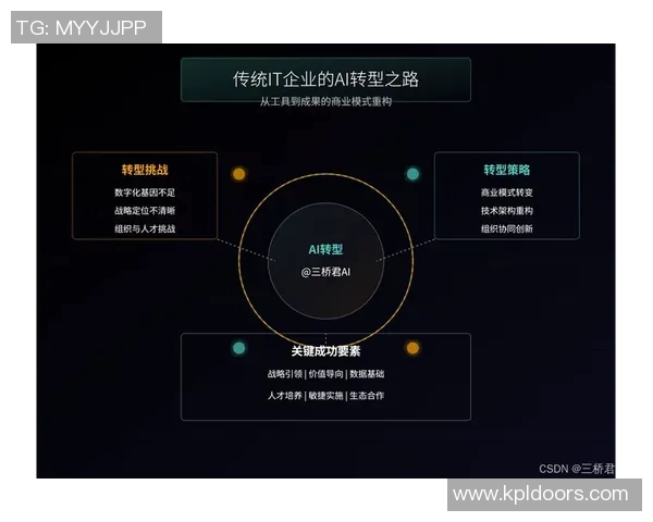 北京足球队转型之路的真实记录与背后故事探寻