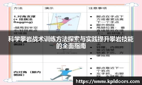 科学攀岩战术训练方法探索与实践提升攀岩技能的全面指南
