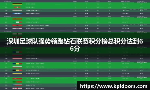 深圳足球队强势领跑钻石联赛积分榜总积分达到66分