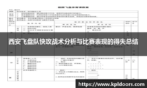 西安飞盘队快攻战术分析与比赛表现的得失总结