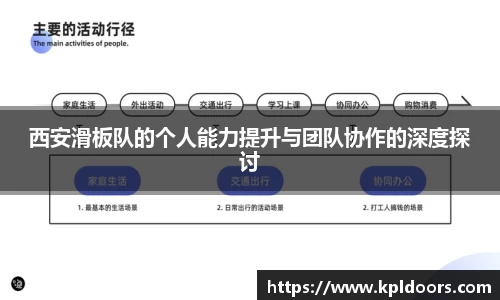 西安滑板队的个人能力提升与团队协作的深度探讨