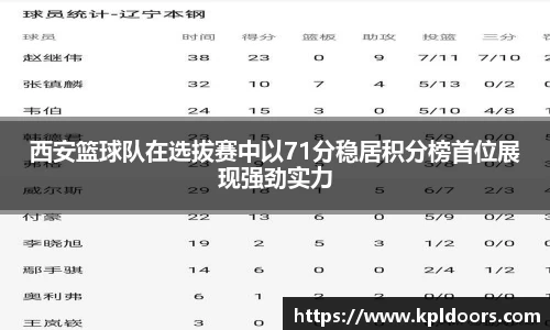 米兰官网
