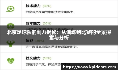 北京足球队的耐力揭秘：从训练到比赛的全景探索与分析