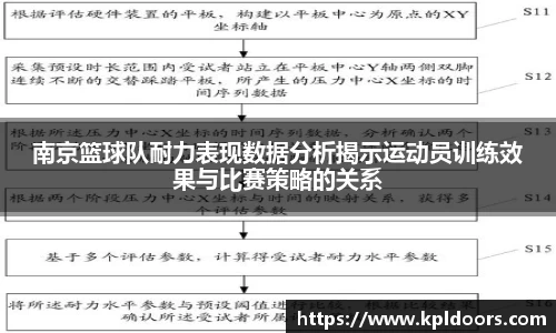米兰官网