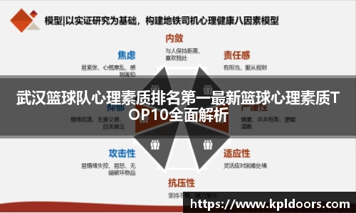 武汉篮球队心理素质排名第一最新篮球心理素质TOP10全面解析