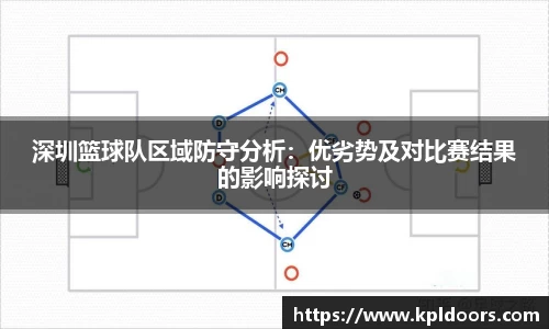 深圳篮球队区域防守分析：优劣势及对比赛结果的影响探讨