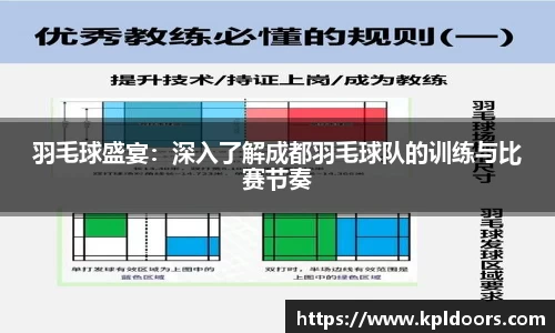 羽毛球盛宴：深入了解成都羽毛球队的训练与比赛节奏