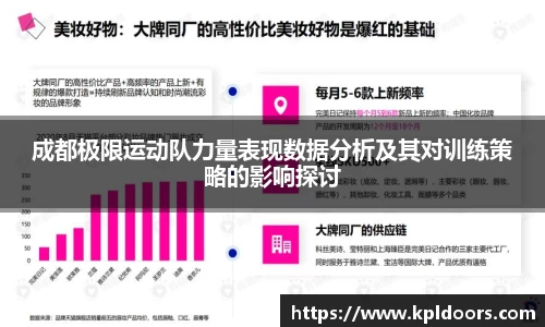 成都极限运动队力量表现数据分析及其对训练策略的影响探讨