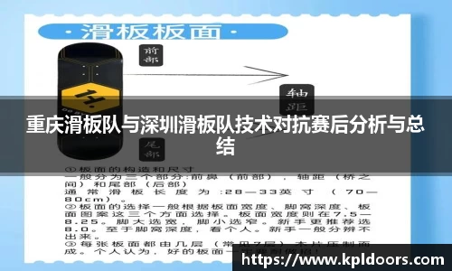 重庆滑板队与深圳滑板队技术对抗赛后分析与总结